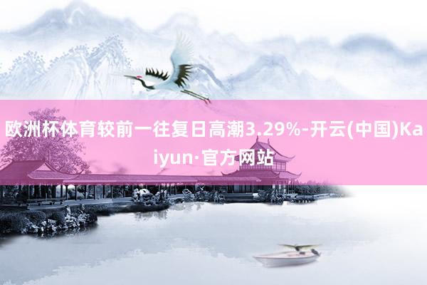 欧洲杯体育较前一往复日高潮3.29%-开云(中国)Kaiyun·官方网站